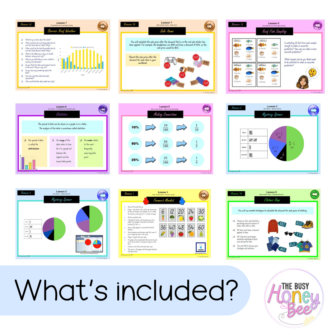 Stage 3 Year B Term 4 Maths Teaching Slides Mega Bundle - Teaching Slides