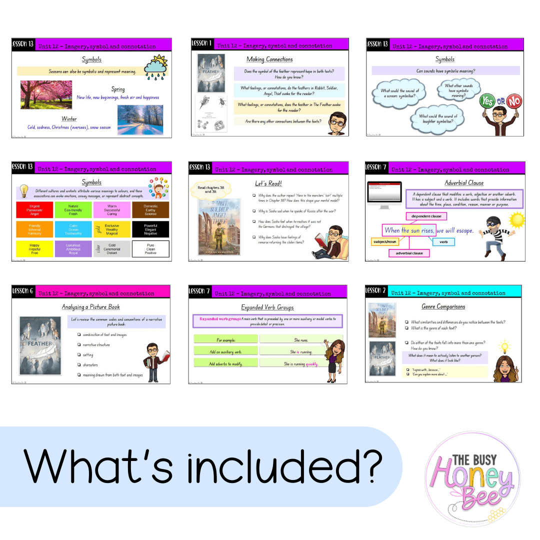 Stage 3 Year B Unit 12 NSW Imagery, Symbol and Connotation English Teaching Slides - Teaching Slides