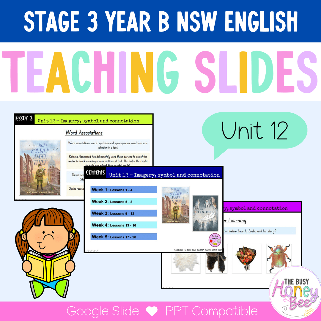 Stage 3 Year B Unit 12 NSW Imagery, Symbol and Connotation English Teaching Slides - Teaching Slides