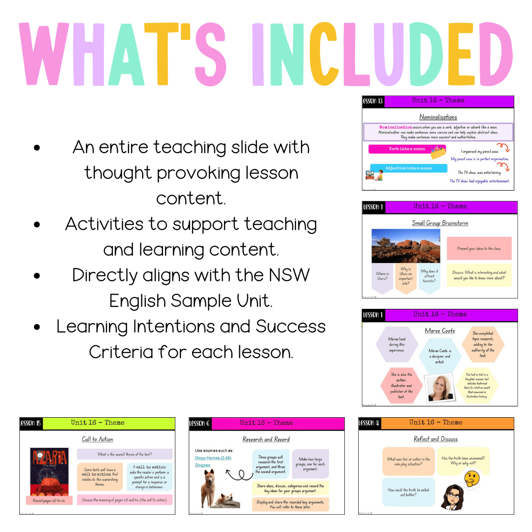 Stage 3 Year B Unit 16 NSW Theme English Teaching Slides - Google slides