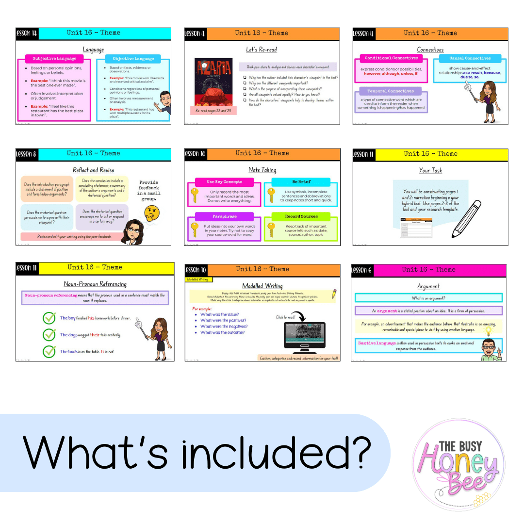 Stage 3 Year B Unit 16 NSW Theme English Teaching Slides - Google slides