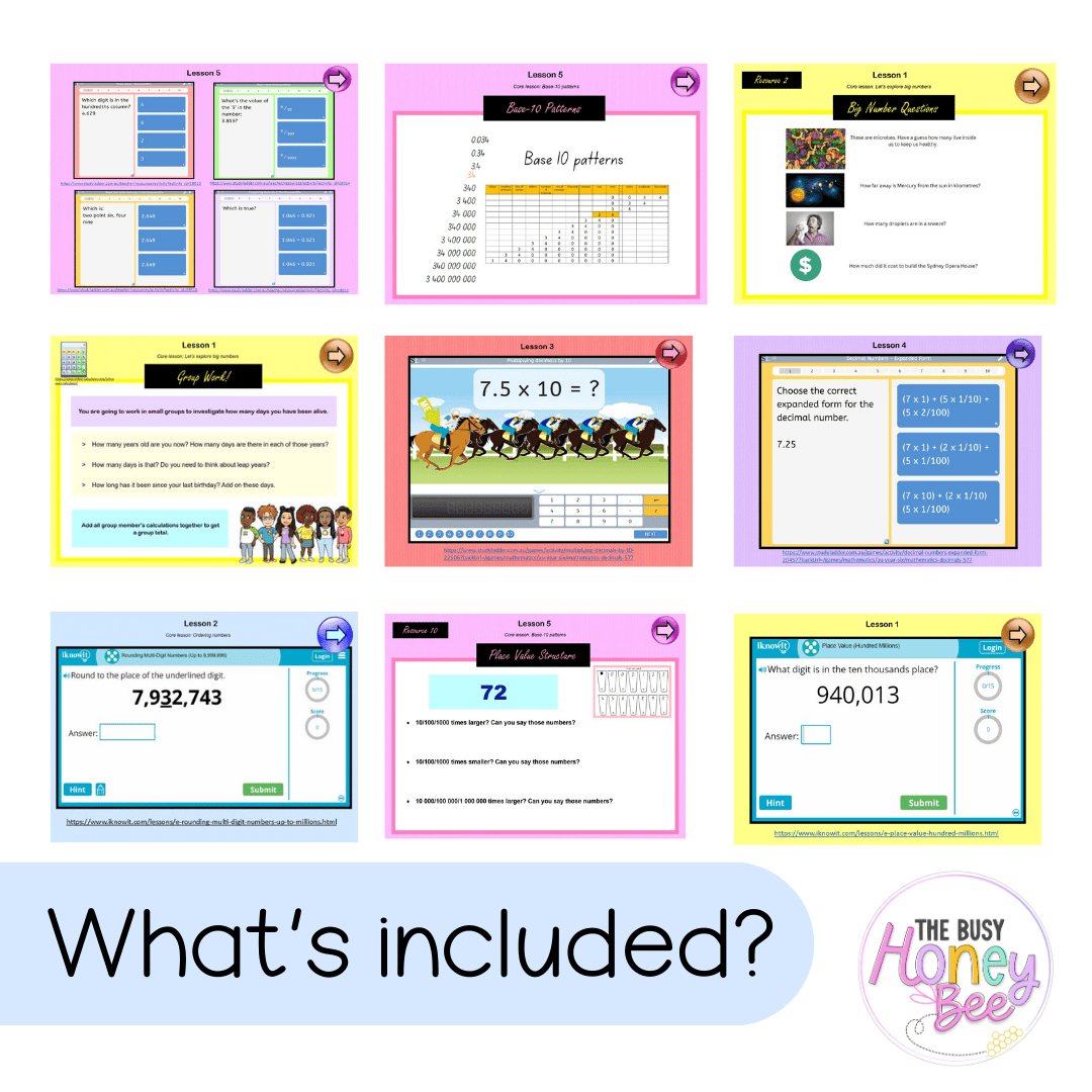 Stage 3 Year B Unit 21 NSW Maths Teaching Slides - Zip Folder: Smart Notebook, PowerPoint, Google Slide Compatible