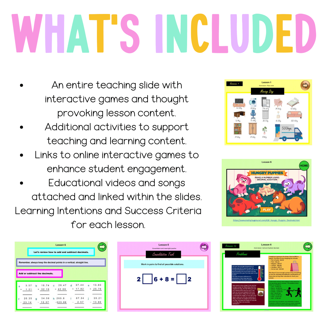 Stage 3 Year B Unit 22 NSW Maths Teaching Slides - Zip Folder: Smart Notebook, PowerPoint, Google Slide Compatible