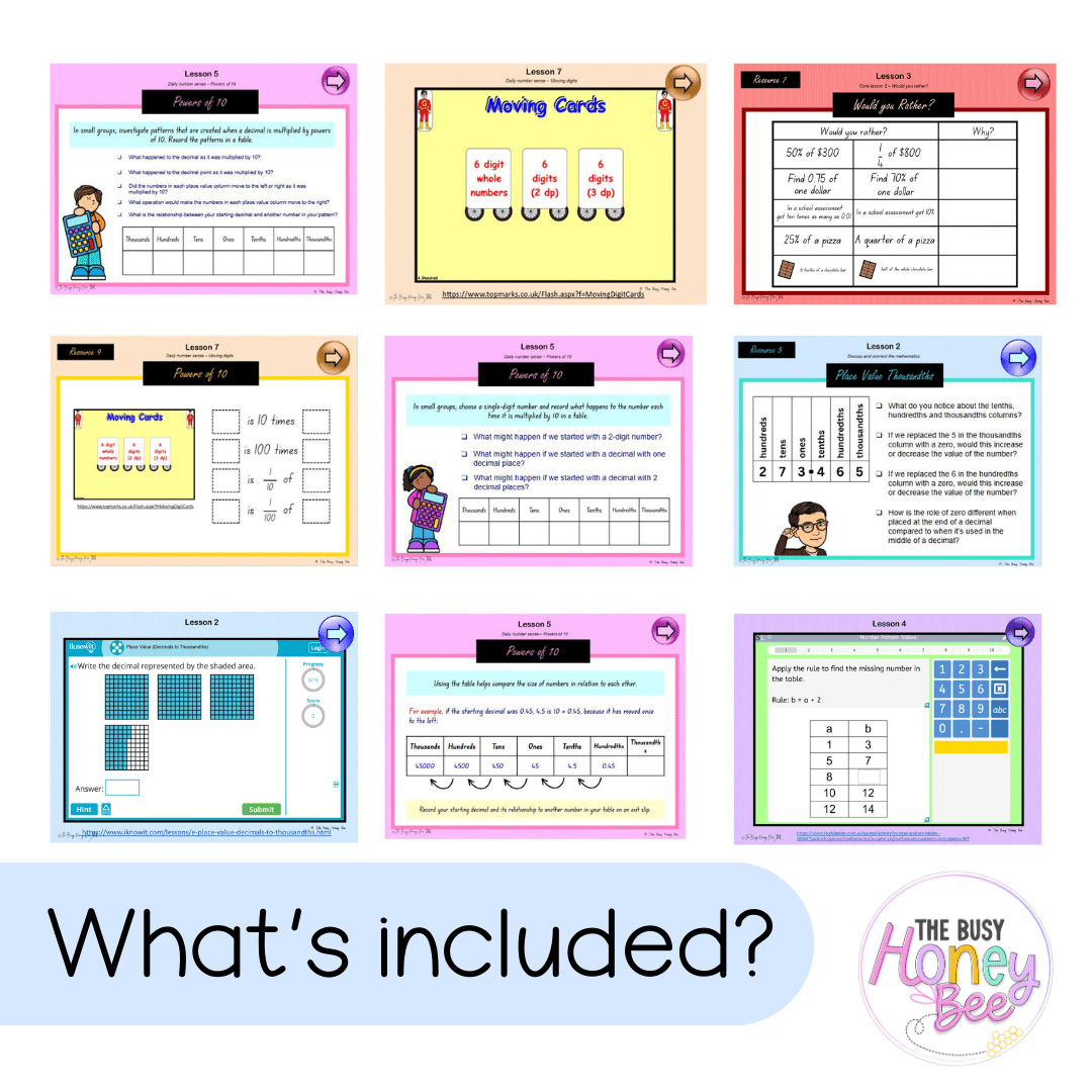 Stage 3 Year B Unit 31 NSW Maths Teaching Slides - Zip Folder: Smart Notebook, PowerPoint, Google Slide Compatible