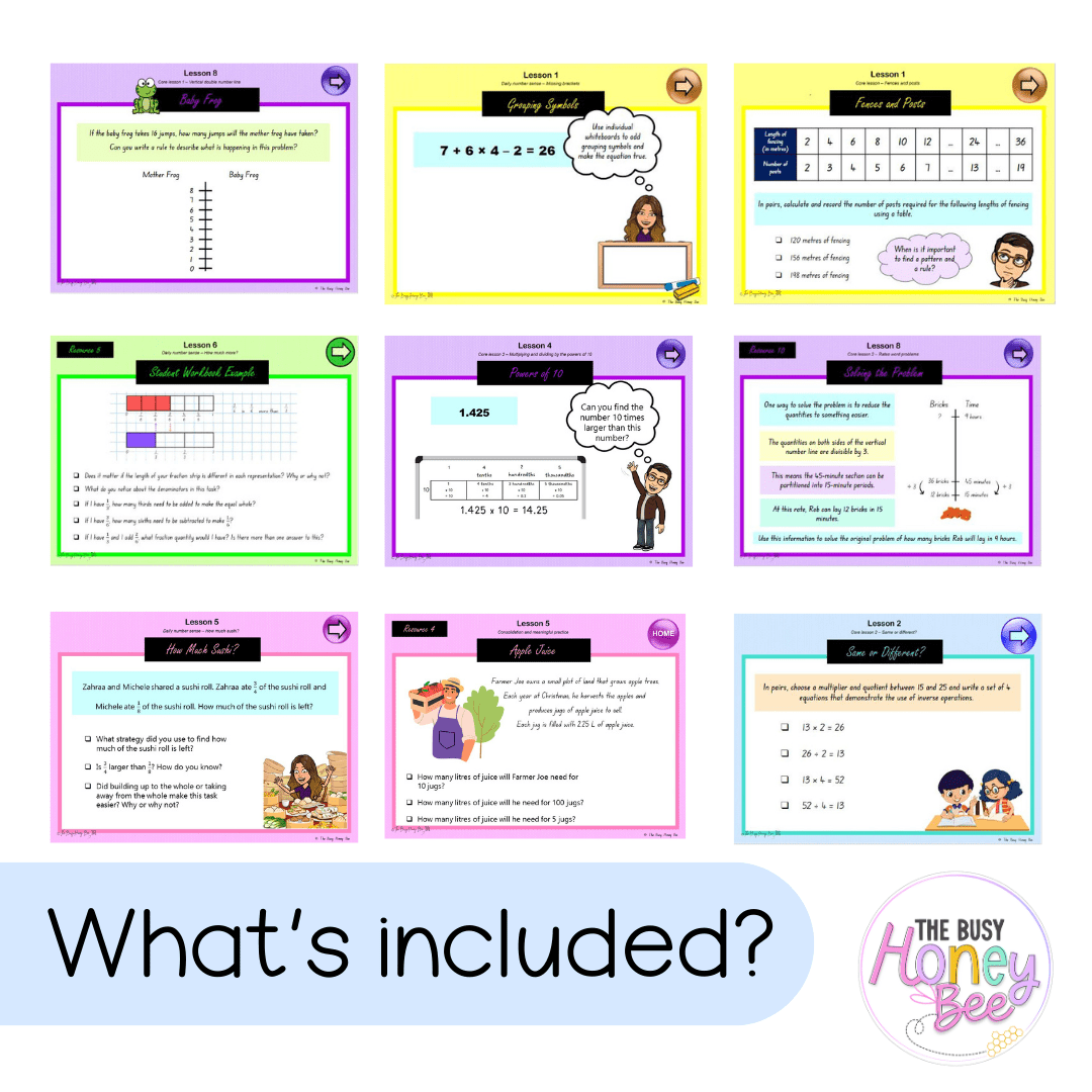 Stage 3 Year B Unit 33 NSW Maths Teaching Slides - Zip Folder: Smart Notebook, PowerPoint, Google Slide Compatible
