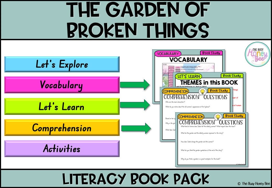 The Garden of Broken Things by Freya Blackwood - CBCA 2025 - Literacy Book Pack - Activity Pack