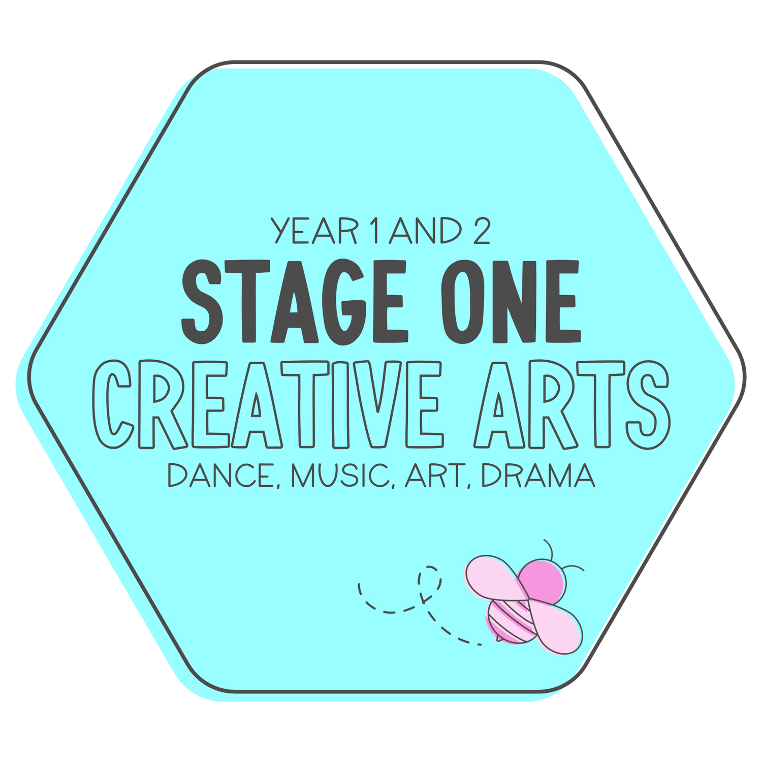 Stage 1 - Creative Arts Resources