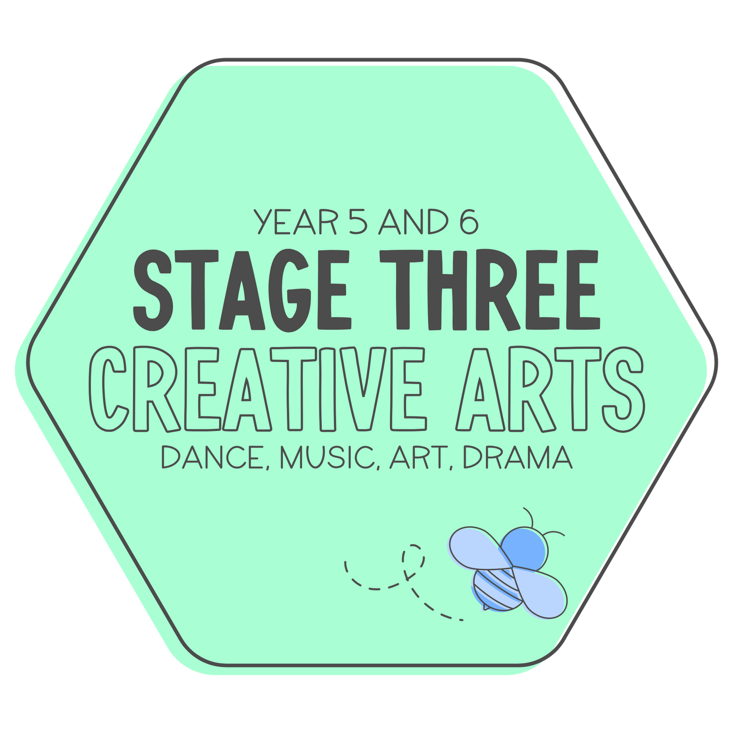 Stage 3 - Creative Arts Resources
