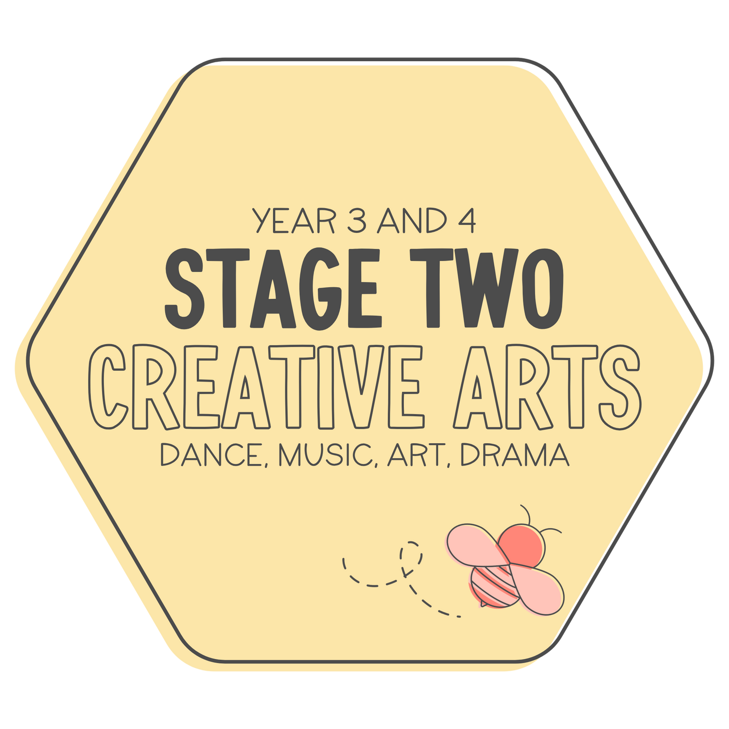 Stage 2 - Creative Arts Resources