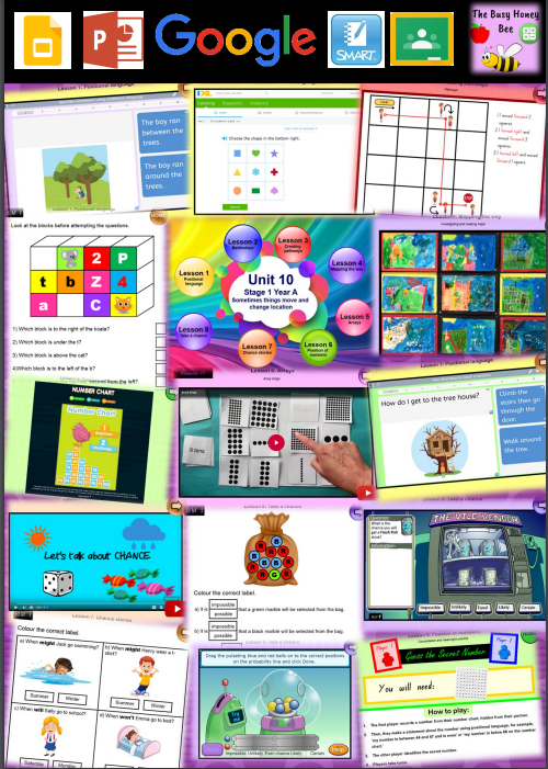 Stage 1 Year A Unit 10 Maths Teaching Slides