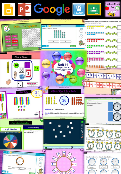 Stage 1 Year A Unit 11 Maths Teaching Slides