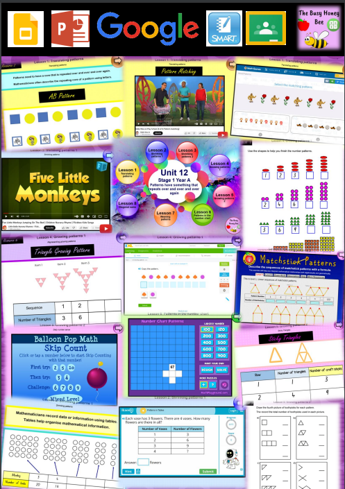 Stage 1 Year A Unit 12 Maths Teaching Slides