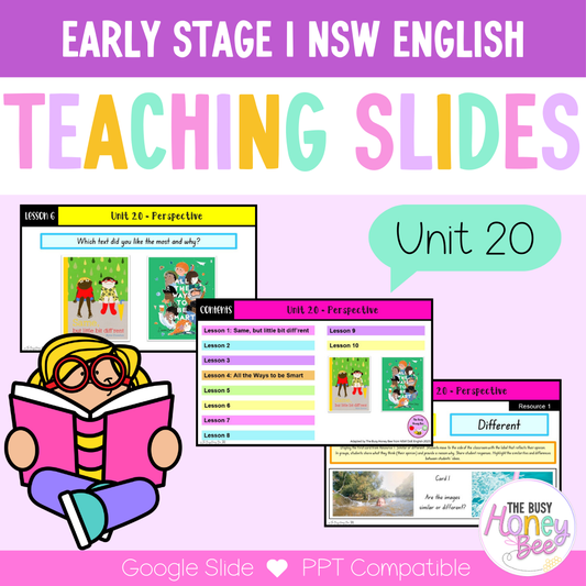 Early Stage 1 Unit 20 Perspective English Teaching Slides