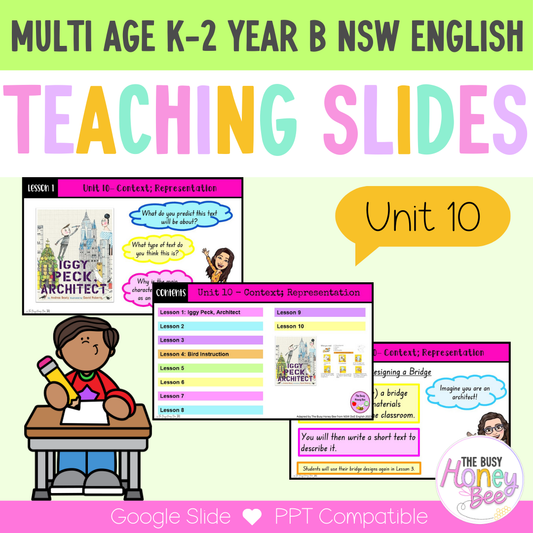 Multi Age Year B Unit 10 Context; Representation English Teaching Slides