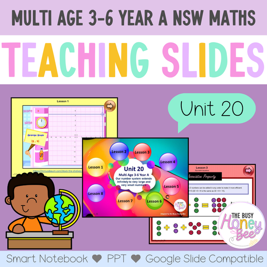 Multi Age 3-6 Year A Unit 20 Maths Teaching Slides