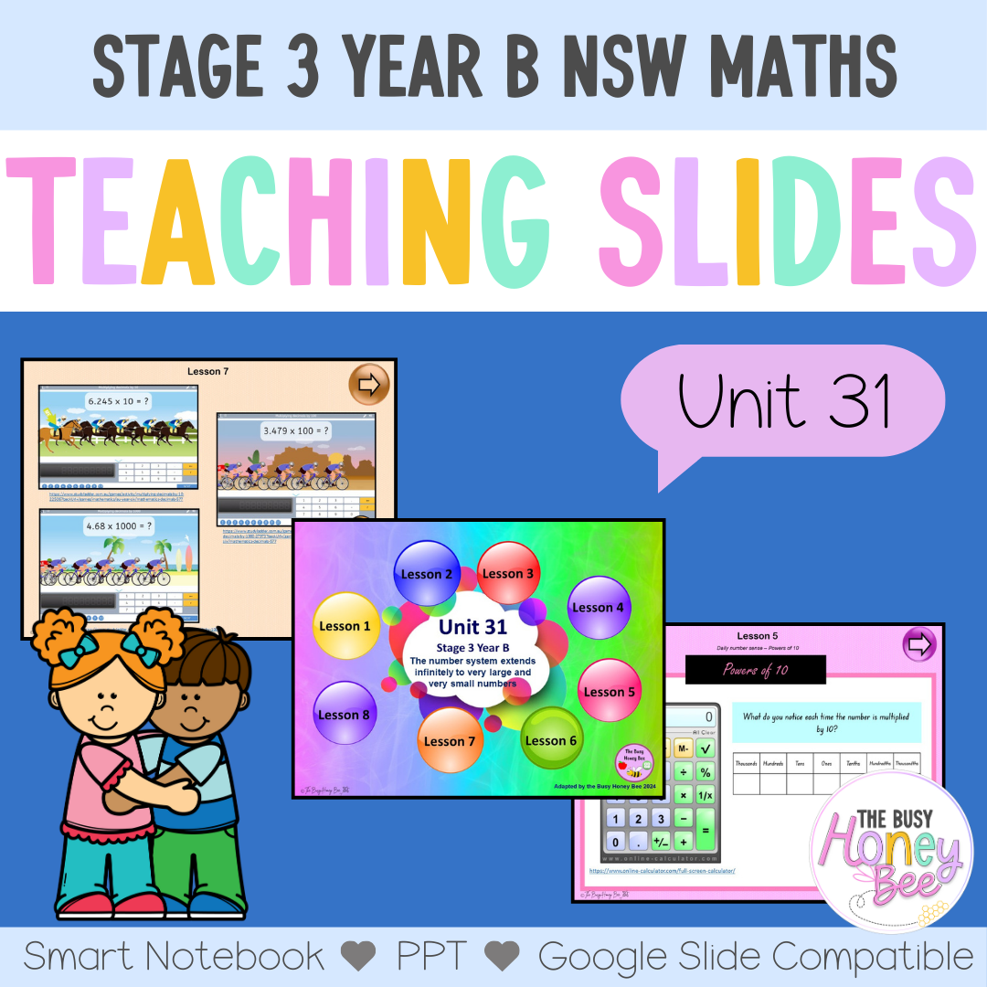 Stage 3 Year B Unit 31 Maths Teaching Slides