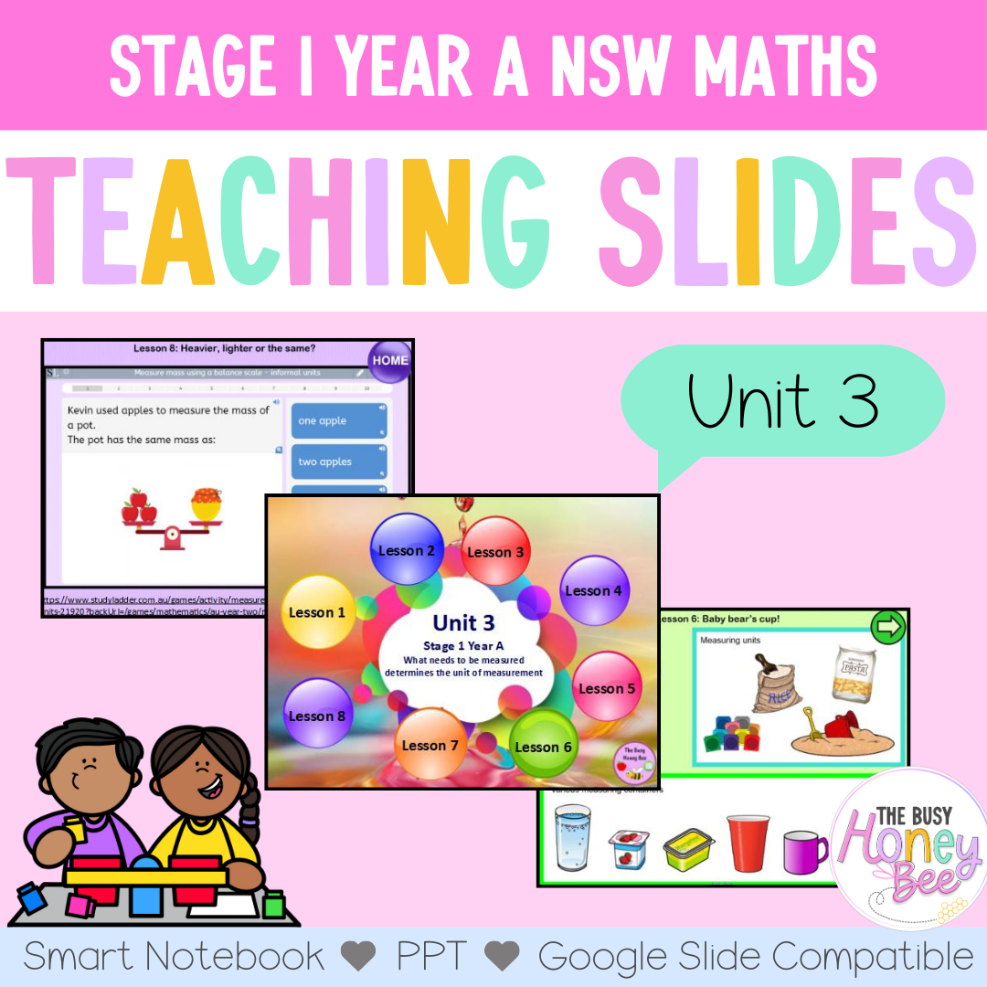 Stage 1 Year A Unit 3 Maths Teaching Slides