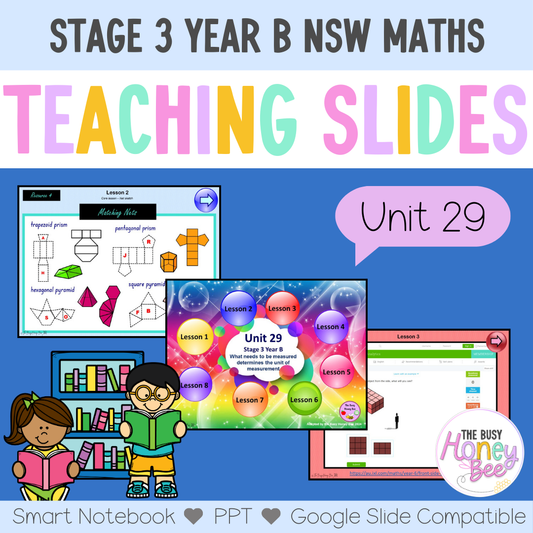 Stage 3 Year B Unit 29 Maths Teaching Slides