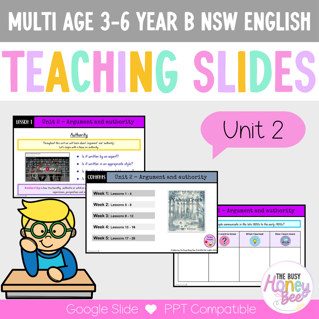 Multi Age 3-6 Year B Unit 2 Argument and Authority English Teaching Slides