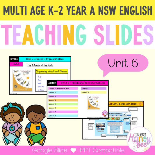 Multi Age Year A Unit 6 Context; Representation English Teaching Slides