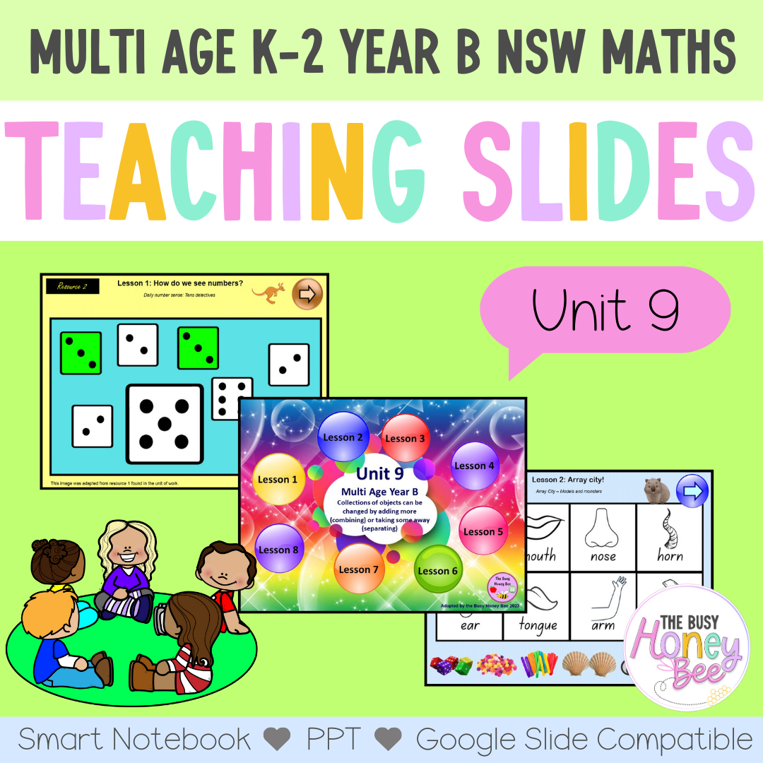 Multi Age Year B Unit 9 Maths Teaching Slides