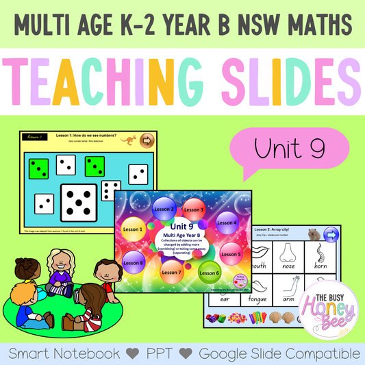 Multi Age Year B Unit 9 Maths Teaching Slides