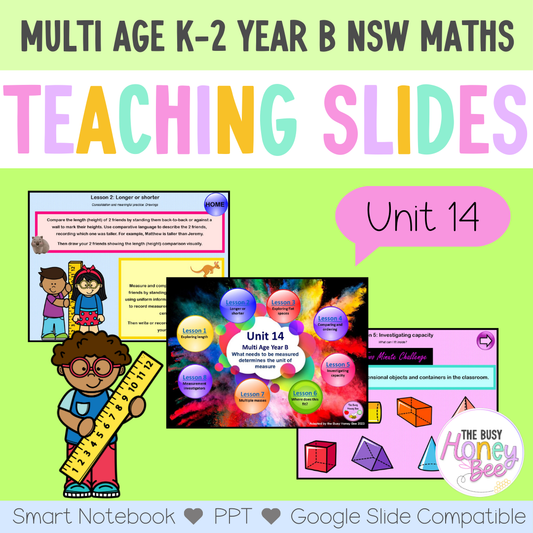 Multi Age Year B Unit 14 Maths Teaching Slides