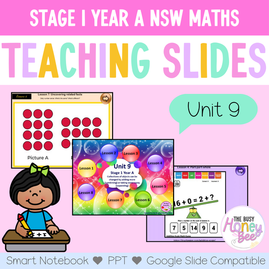 Stage 1 Year A Unit 9 Maths Teaching Slides