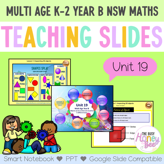 Multi Age Year B Unit 19 Maths Teaching Slides