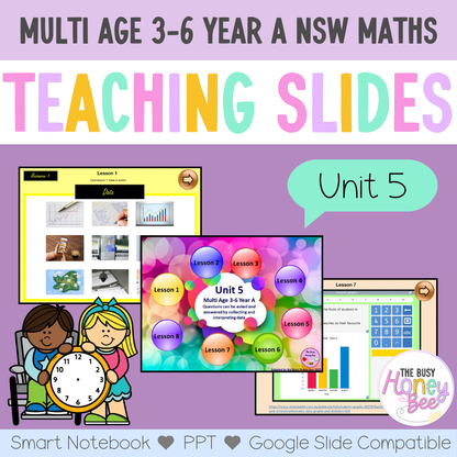 Multi Age 3-6 Year A Unit 5 Maths Teaching Slides