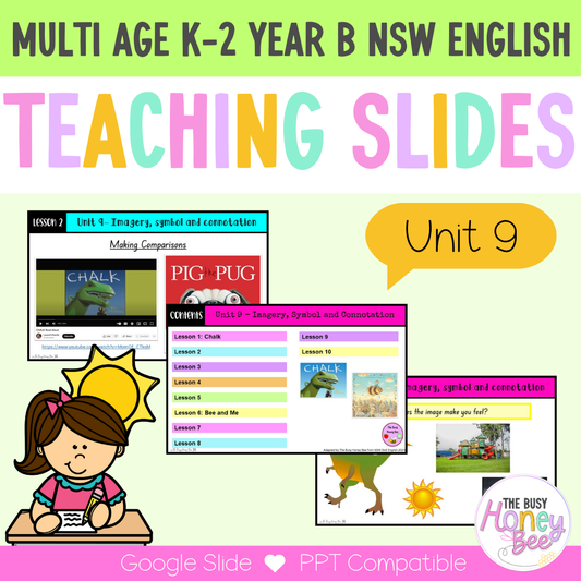 Multi Age Year B Unit Unit 9 Imagery, symbol... English Teaching Slides