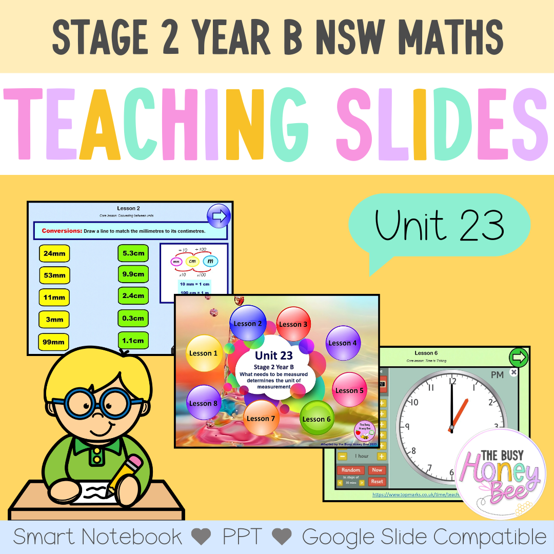 Stage 2 Year B Unit 23 Maths Teaching Slides