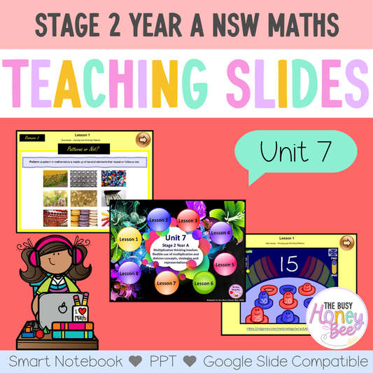 Stage 2 Year A Unit 7 Maths Teaching Slides