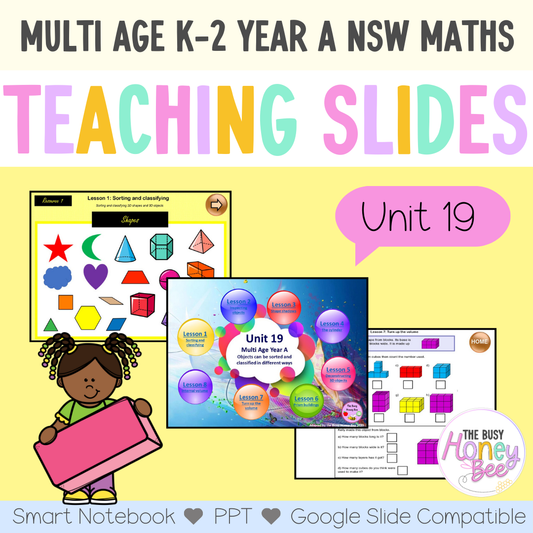 Multi Age Year A Unit 19 Maths Teaching Slides