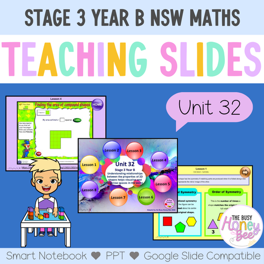 Stage 3 Year B Unit 32 Maths Teaching Slides