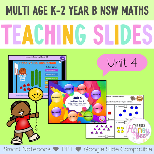 Multi Age Year B Unit 4 Maths Teaching Slides