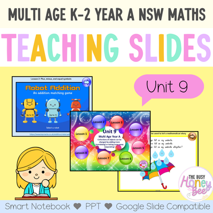 Multi Age K-2 Year A Unit 9 NSW Maths Teaching Slides