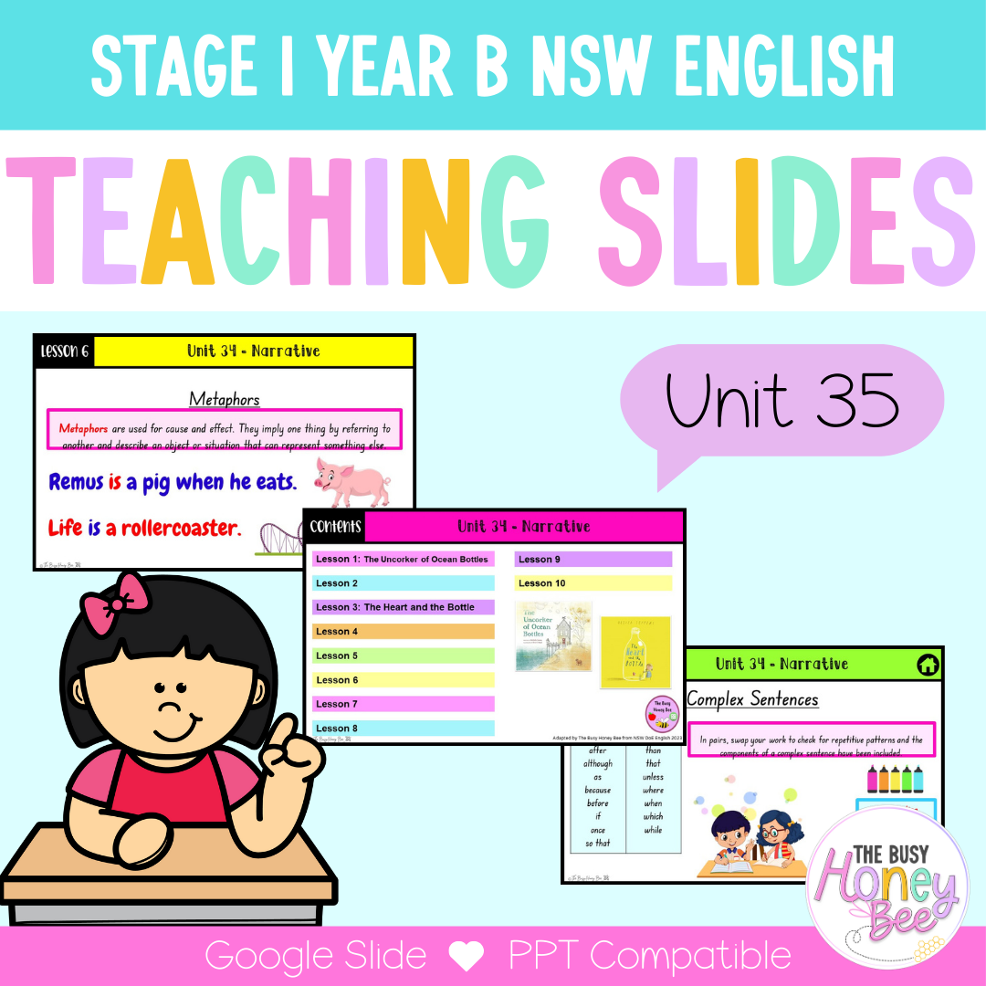 Stage 1 Year B Unit 35 Character English Teaching Slides