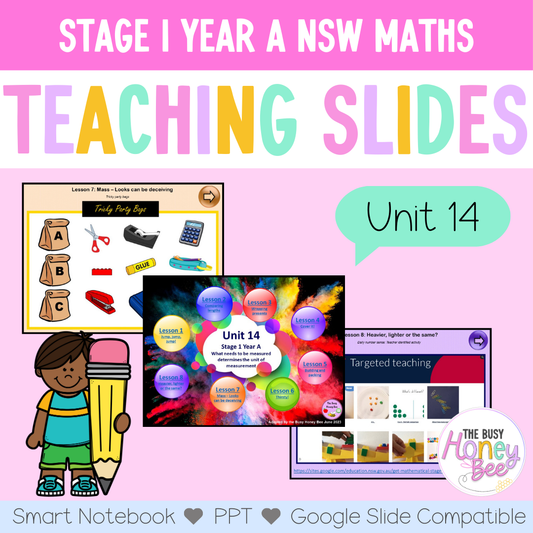 Stage 1 Year A Unit 14 Maths Teaching Slides