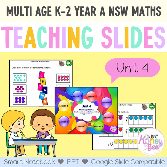 Multi Age Year A Unit 4 Maths Teaching Slides