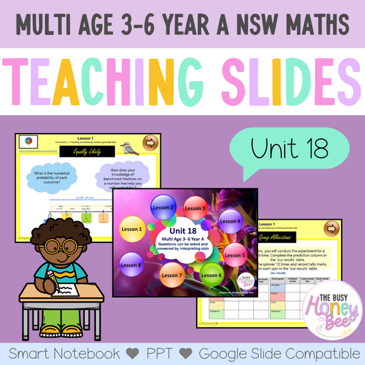 Multi Age 3-6 Year A Unit 18 Maths Teaching Slides