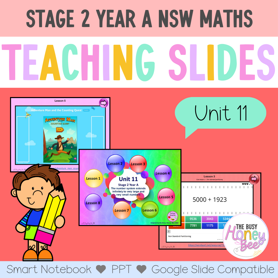 Stage 2 Year A Unit 11 Maths Teaching Slides