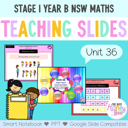 Stage 1 Year B Unit 36 Maths Teaching Slides