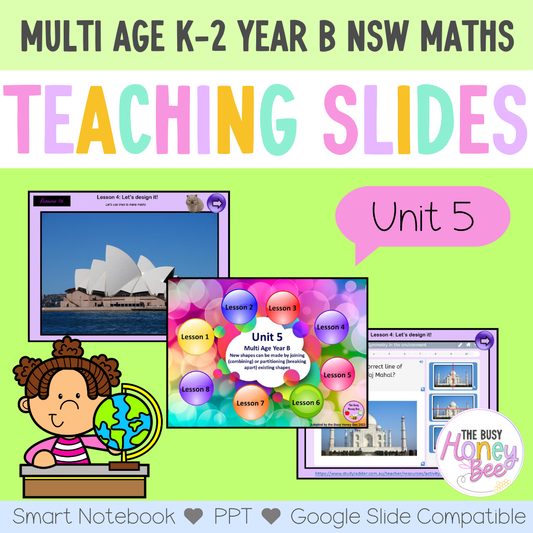 Multi Age Year B Unit 5 Maths Teaching Slides