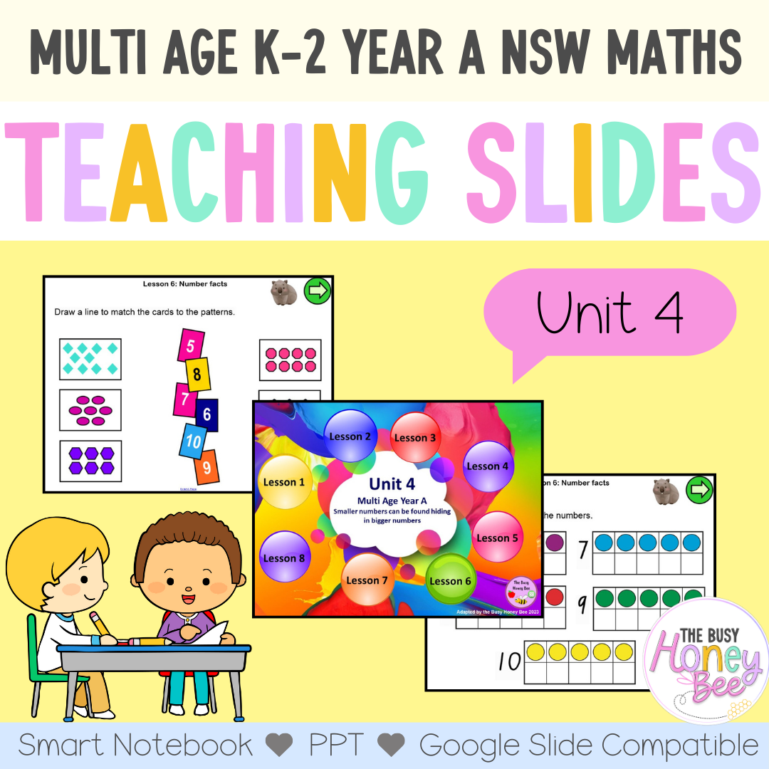 Multi Age K-2 Year A Unit 4 NSW Maths Teaching Slides