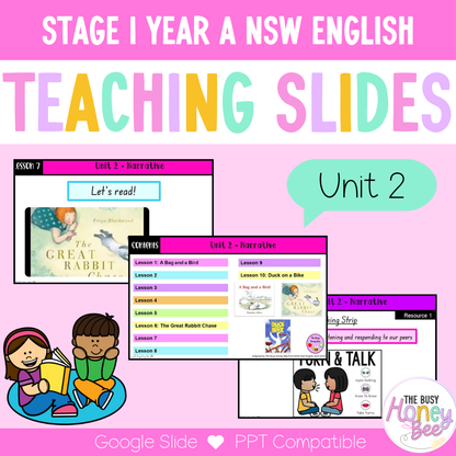 Stage 1 Year A Term 1 English Teaching Slides Mega Bundle
