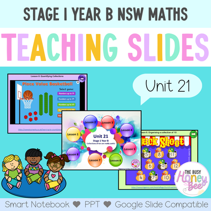 Stage 1 Year B Unit 21 Maths Teaching Slides