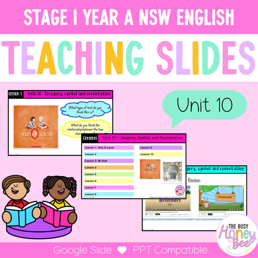 Stage 1 Year A Unit 10 Imagery, symbol and connotation English Teaching Slides