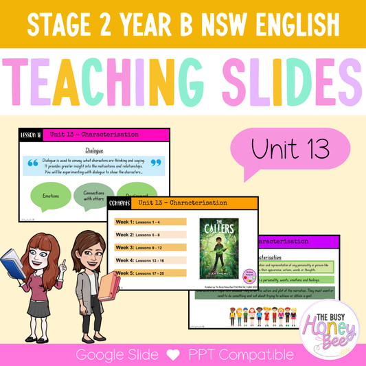 Stage 2 Year B Unit 13 Characterisation English Teaching Slides