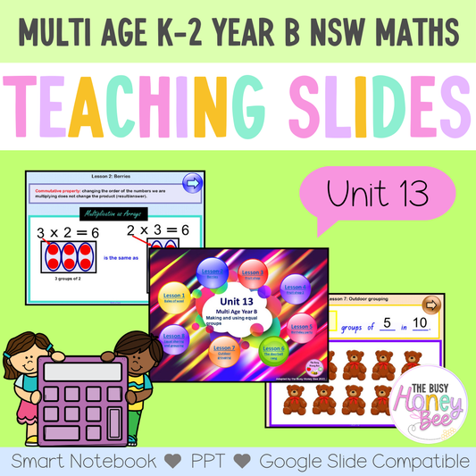 Multi Age Year B Unit 13 Maths Teaching Slides